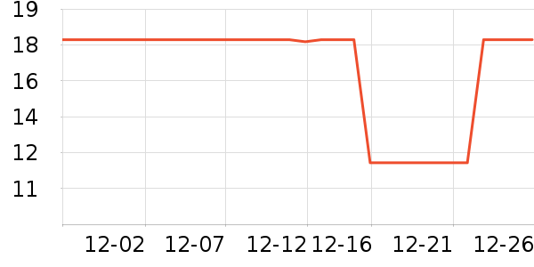 �ղ���������ʷ�۸�