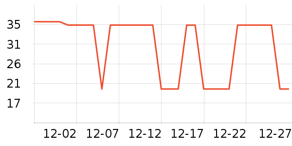 �п���������ʷ�۸�