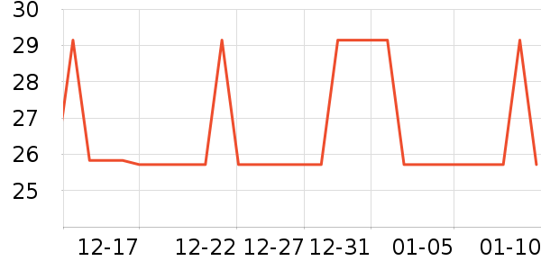 �������˱�ů������ʷ�۸�