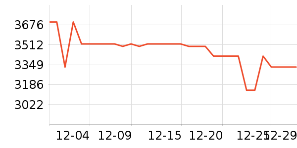 Ħ�������ֻ���ʷ�۸�