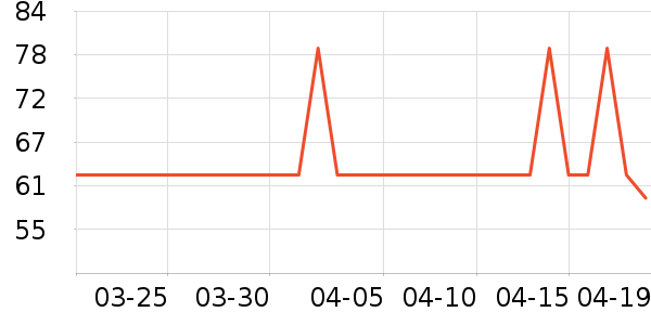 ��ɯ��ʿ�ڿ���ʷ�۸�