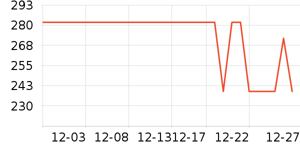 �����˶�Ь��ʷ�۸�