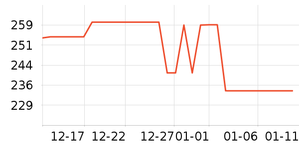 usmile�綯��ˢ��ʷ�۸�