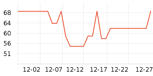 �������ͯ������ʷ�۸�