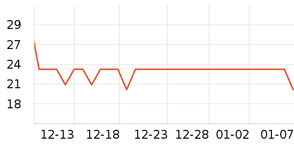 ���� YINSLEEPŮʿ�ڿ���ʷ�۸�