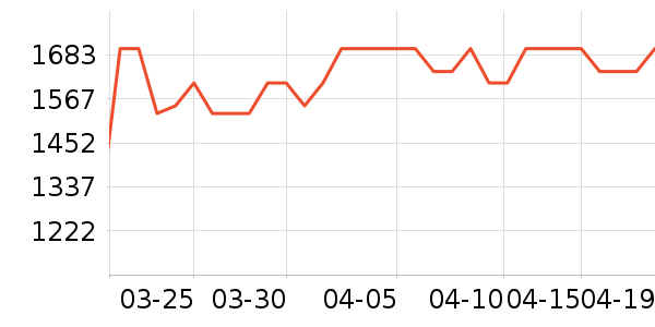 ������������ʷ�۸�