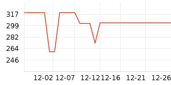 �޿ƻ��������ʷ�۸�