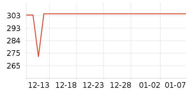 �޿ƻ��������ʷ�۸�