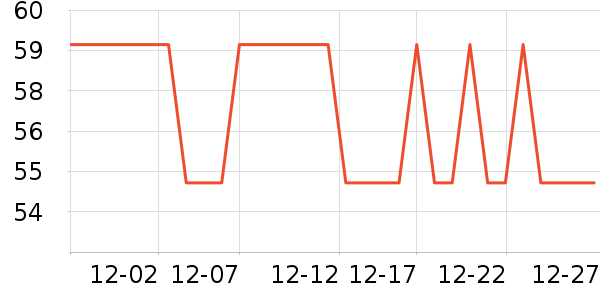 ����������������ʷ�۸�