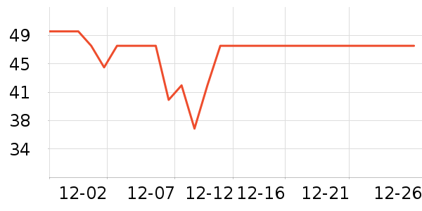 С�ܳ�������������ʷ�۸�