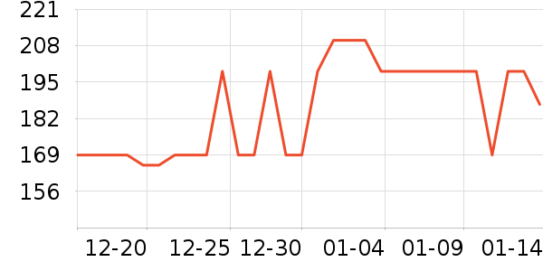 ��ӡ��Ʒ������ʷ�۸�