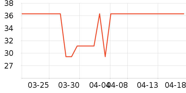 ��ӡ��Ʒ��Ʒ���� ��ʷ�۸�