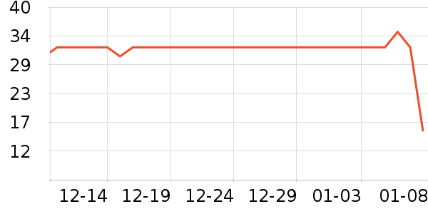 ������ѡ���������ʷ�۸�