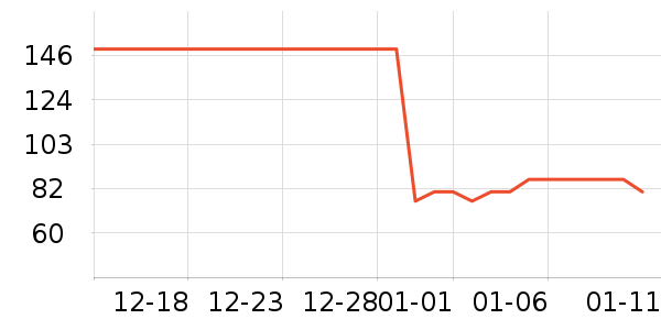 ������ʿ��Ь��ʷ�۸�