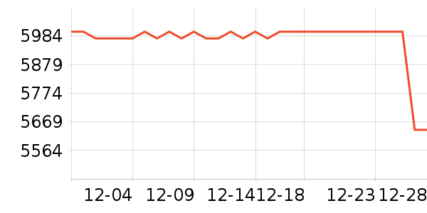 С���ϴ�»���ʷ�۸�