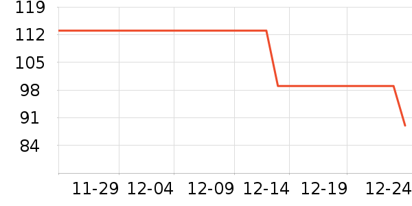 3CE����/��֬��ʷ�۸�