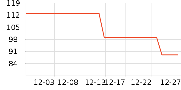 3CE����/��֬��ʷ�۸�