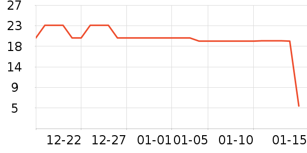 �������/��/��/�������ʷ�۸�