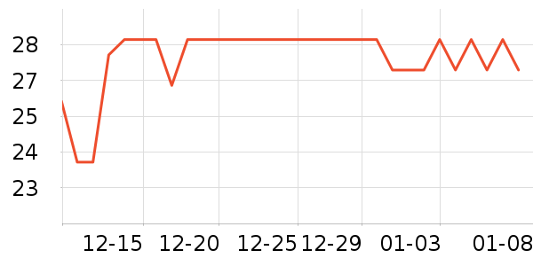 ����ӡ��ֽ��ʷ�۸�