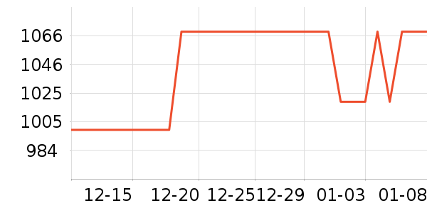 �����ڴ�����ʷ�۸�