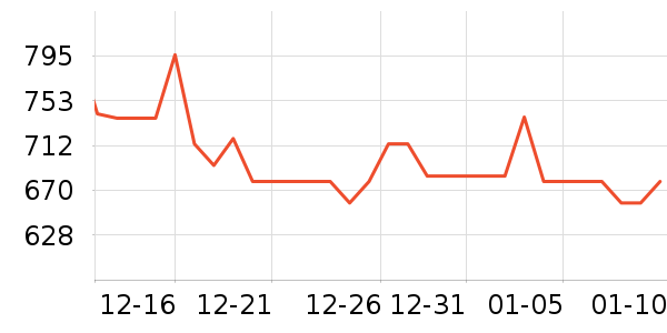 �б�ů��/������ʷ�۸�