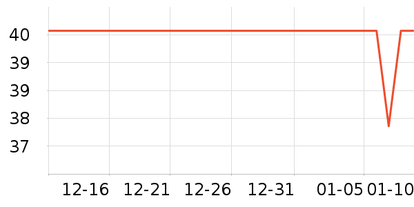 ��������������ʷ�۸�