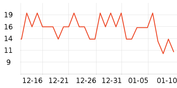 ���������۽�/����/������ʷ�۸�