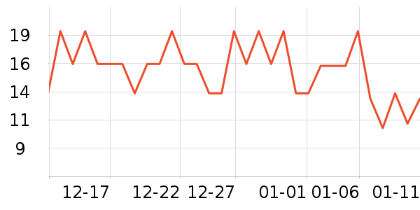 ���������۽�/����/������ʷ�۸�