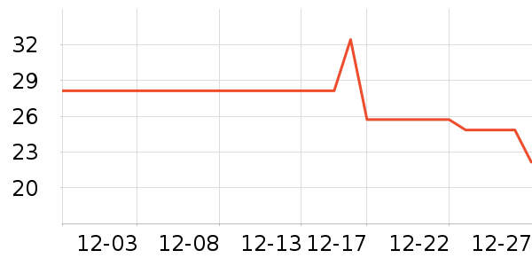 ������Ʒ��𹤾���ʷ�۸�