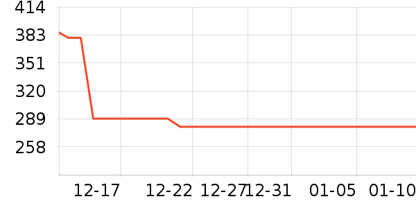 ���´���ԡ������ʷ�۸�