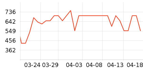 ��Ϊ�����ֱ���ʷ�۸�