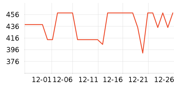 ����������/������/��ҩ����ʷ�۸�