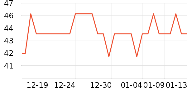 ����ɭ����������Ʒ��ʷ�۸�