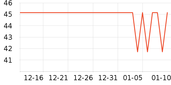 �������ϱ��ɻ���ʷ�۸�