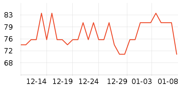 ����Դ�����̲�Ʒ��ʷ�۸�