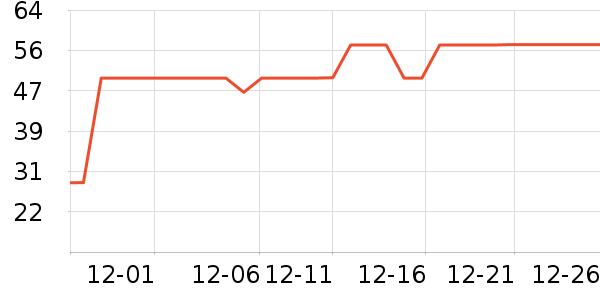 �H���������ʷ�۸�