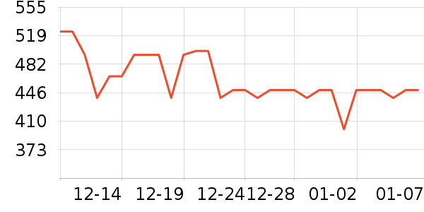 ����ԡ��/��������ʷ�۸�