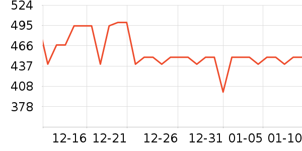 ����ԡ��/��������ʷ�۸�