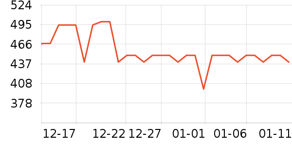 ����ԡ��/��������ʷ�۸�