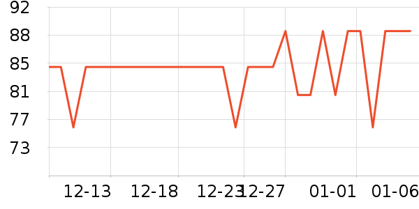 ����������������ʷ�۸�