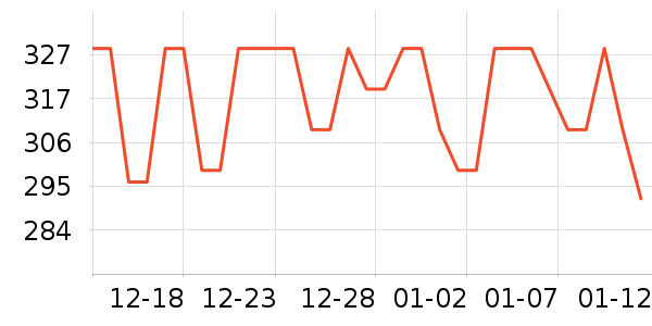 �����ȳ��ص�Դ��ʷ�۸�