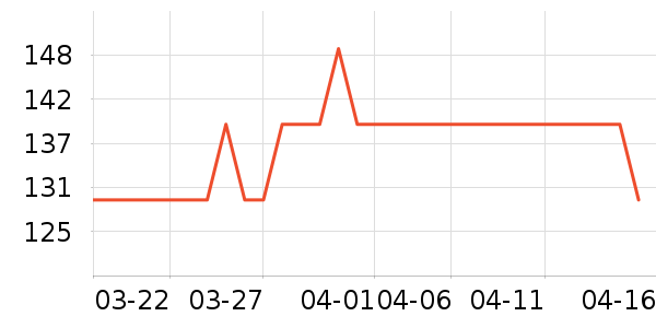 ��̤��ͯ�˶�Ь��ʷ�۸�