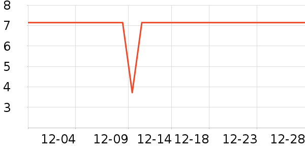 ����Ʒ�Ʊ���/ˮ��/ˮ����ʷ�۸�