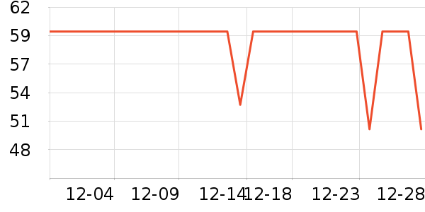 �����š�ͦŮʿ�ڿ���ʷ�۸�