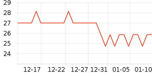 �������۽�/����/������ʷ�۸�