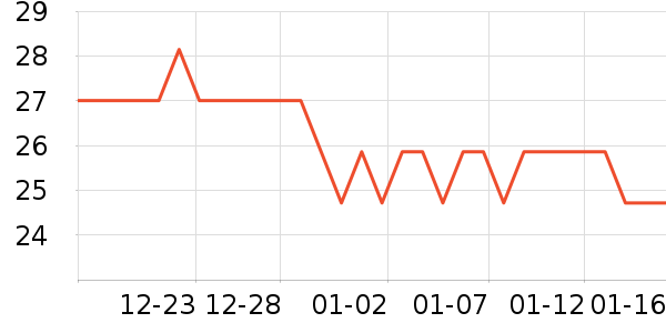 �������۽�/����/������ʷ�۸�