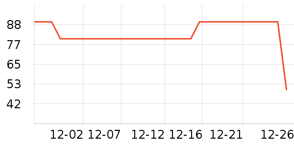 �춹��ͯ���¿���ʷ�۸�