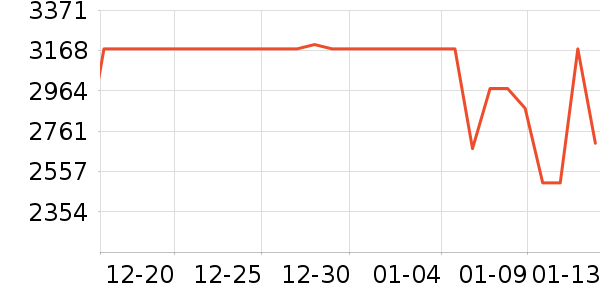 ������Ӥ���Ƴ���ʷ�۸�