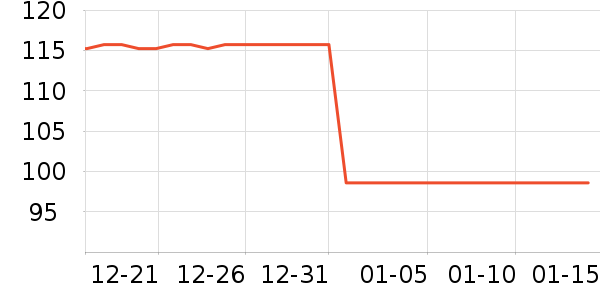 ���ʵ����/�忾����ʷ�۸�