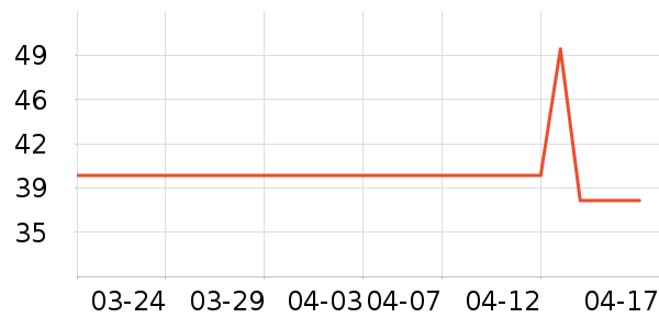 �ʺͽ�����Һ��˪��ʷ�۸�